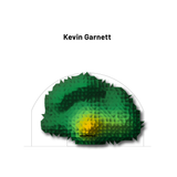 Geometric heat map for 'Kevin Garnett' text on a white background