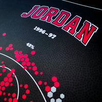 Framed Jordan 96 – 97 Heat Map 12x12"