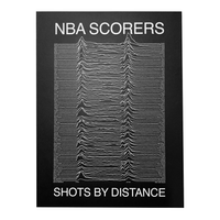 NBA Scorers / Shots by Distance Print