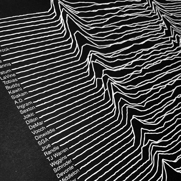 Joy Division Cover Animations on Behance