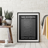 NBA Scorers / Shots by Distance Print