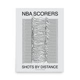 NBA Scorers: Shots By Distance 18x24" Print Black on White